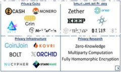   Tokenim下载官网版：安全、高效的区块链资产管