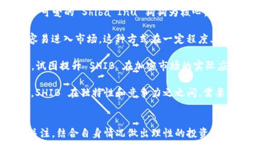 目前 Tokenim 是否支持 SHIB（Shiba Inu）代币，具体取决于 Tokenim 平台的最新更新和政策。一般来说，Tokenim 是一个去中心化的平台，可能会在支持的代币上进行定期更新。为了确认当前支持的代币类型，您可以访问 Tokenim 的官方网站或查看其社交媒体渠道及公告。

### 相关问题

以下是一些可能相关的问题，便于了解 Tokenim 和 SHIB 代币的支持状况及其相关信息：

1. **Tokenim 支持哪些加密货币？**
2. **如何在 Tokenim 上交易 SHIB？**
3. **SHIB 的市场表现如何，投资的风险和回报是什么？**
4. **SHIB 与其他加密货币相比有哪些独特的特点？**

接下来，我们将逐个详细介绍这些问题。

### Tokenim 支持哪些加密货币？
Tokenim 平台能够支持多种加密货币的交易功能。虽然平台的支持代币并不是固定不变的，但是大多数去中心化交易所 (DEX) 通常会列出其支持的主要代币。近几年来，许多平台开始支持更为广泛的代币，例如比特币 (BTC)、以太坊 (ETH)、币安币 (BNB) 以及一些知名的山寨币。

为了确定 Tokenim 当前支持哪些加密货币，用户可以访问其官方网站或者在其交易平台上查看支持的代币列表。通常，平台会定期进行更新并增加新的代币，以满足市场的需求。平台常常会根据不同社区和用户的需求，与其他代币的团队建立合作，从而增加其支持的代币范围。

此外，Tokenim 可能还会定期开展活动，例如上线新的代币、进行交易挖矿等。这也给了投资者和交易者更多的机会去参与新兴的代币项目。

### 如何在 Tokenim 上交易 SHIB？
在 Tokenim 上交易 SHIB（Shiba Inu）代币的步骤通常与其他加密货币相似。首先，用户需要在 Tokenim 注册一个账户并完成身份验证流程。此过程可能需要提供一些基本的个人信息以及提交身份证明文件。

注册后，用户需要充值资金到其账户中，以便开始交易。Tokenim 通常支持多种充值方式，例如通过银行转账、信用卡支付或其他加密货币的存入。充值完成后，用户可以进入交易界面，选取 SHIB 代币。

在交易界面中，用户可以查看 SHIB 的实时市场价格、交易量等信息。用户选择想要进行的交易方式，如限价单或市价单。限价单允许用户设置购买或出售 SHIB 的理想价格，而市价单会立即以当前市场价格成交。确认交易细节无误后，点击“买入”或“卖出”按钮即可完成交易。

在交易的过程中，用户需要密切关注市场动态。加密货币市场波动较大，用户要策略性地设置止损和止盈点，以避免损失。此外，用户还要注意平台的交易手续费、提款时间等信息，以便于做出理性的投资决策。

### SHIB 的市场表现如何，投资的风险和回报是什么？
SHIB（Shiba Inu）自2020年推出以来，便因其社区驱动和标志性的狗狗主题而迅速走红。其市场表现起伏不定，受到多个因素的影响。一般来说，SHIB 的价格波动极大，这给投资者带来了机会和风险。

首先，SHIB 的价格历史表现显示，代币在2021年经历了爆炸性的增长，吸引了大量的投资者和社群关注。许多早期投资者在短时间内获得了高额回报，但这也引发了市场的剧烈波动和许多短期投资者的追涨行为。

当然，上涨的行情总伴随着下跌的风险。在高峰期，很多投资者在市场趋于理性之后不幸套牢。这使得投资 SHIB 的风险变得相对较高，需要警惕社群情绪和市场趋势的变化。

其次，SHIB 的长期价值尚未得到市场的充分认可。虽然 SHIB 项目的团队努力推动社区发展，但与主流加密货币相比，其应用场景仍较为有限。SHIB 的价值更多依赖于社群支持和投机行为。因此，对于投资者而言，要清晰认识到风险与回报并存，尤其是在规划投资组合时应该做到分散风险。

总之，投资 SHIB 需要考虑市场动态、项目进展和个人风险承受能力。进行一定量的调研，了解市场情绪，以合理姿态参与投资活动，才能更好地进行风险控制和收益获取。

### SHIB 与其他加密货币相比有哪些独特的特点？
SHIB 作为一种较为年轻的加密货币，与其他主流币种相比，有一些独特的特点。首先，SHIB 被誉为“狗狗币杀手”，其品牌形象以可爱的 Shiba Inu 狗狗为核心，借此吸引了大量社区关注。SHIB 更注重社区的参与与推动，用户可以参与到不少多样化的活动中，从而建立更加紧密的社区联系。

其次，SHIB 的供应量极为庞大，最大供应量达到 1 万亿枚。这种高数量的供应使得 SHIB 的单价相对较低，许多小额投资者容易进入市场。这种方式在一定程度上降低了投资门槛，吸引了更多的新手参与。

另外，SHIB 项目团队的确在持续推动该项目的发展，推出了 ShibaSwap、SHIB NFTs 和 Shiba Inu 游戏等一系列生态应用，试图提升 SHIB 在加密市场的实际应用。通过这些努力，SHIB 有希望转变为一个更加具有实际使用价值的代币，进而吸引更多的用户使用。

然而，SHIB 仍面临不少竞争，包括其他新兴的山寨币如 SafeMoon 和 Dogecoin，其市场表现和社区支持同样不可小觑。因此，SHIB 在独特性和竞争力之之间，需要继续改进和创新，以适应快速变化的市场需求。

### 结论
通过以上问题的深入分析，我们对 Tokenim 和 SHIB 代币的现状有了更详细的理解。市场动态不断变化，用户应当始终保持关注，结合自身情况做出理性的投资。另外，根据各大平台的官方网站，确保信息来源的权威性，以作出更明智的决策。