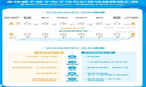 
以太坊钱包官方下载：安全、便捷的数字资产管理