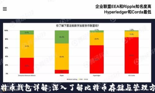
比特币钱包详解：深入了解比特币存储与管理方式