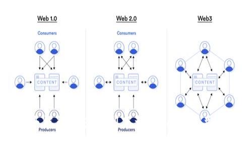   Tokenim下载指南：一步一步教您如何安全高效下载Tokenim/  

 guanjianci Tokenim, 下载, 安全, 使用方法/ guanjianci 

随着区块链技术的发展，各种加密货币及其相关工具得到了越来越多的关注。其中，Tokenim作为一款备受欢迎的工具，帮助用户轻松管理和交易数字资产。然而，许多用户在使用Tokenim之前，需要了解在哪里和如何安全地下载该软件。本篇文章将为您提供一份详细的Tokenim下载指南，确保您能高效、安全地获取这一工具。

一、什么是Tokenim？
Tokenim是一个去中心化的数字资产管理工具，旨在为用户提供一个集中管理各种加密货币和代币的平台。它允许用户查看资产、交易加密货币，并支持多种主流区块链，如以太坊、比特币、波场等。通过Tokenim，用户不仅可以方便地进行数字资产交易，还有助于更好地监控资产的增减变化。

二、Tokenim的主要功能
Tokenim的多项功能吸引了众多用户，以下是一些主要功能的介绍：
ul
    listrong资产管理：/strong在Tokenim中，用户可以轻松查看和管理不同的数字资产，便于实时监控资产情况。/li
    listrong交易功能：/strongTokenim提供安全便捷的交易功能，用户可以通过平台直接进行数字货币的交换和交易。/li
    listrong多平台支持：/strongTokenim支持多种操作系统，包括Windows、macOS和移动设备，使用户能够方便地在不同设备上使用。/li
    listrong安全性：/strongTokenim采用多重安全措施，确保用户资产的安全性，让用户放心使用。/li
/ul

三、如何下载Tokenim？
在下载Tokenim时，用户需要遵循以下步骤，以确保下载的安全性。

h41. 访问官方网站/h4
始终建议用户首先访问Tokenim的官方网站，以确保下载的是最新版本的软件。避免通过第三方网站下载，因为这些渠道可能不安全，存在损害用户隐私或财产的风险。

h42. 选择合适的版本/h4
根据您的操作系统选择合适的Tokenim版本。如果您使用的是Windows，确保下载Windows版；如果是Mac或移动设备，请选择相应版本。

h43. 下载与安装/h4
点击下载按钮后，等待下载完成。下载完成后，双击安装程序，按照屏幕提示完成安装。在安装过程中，用户可以选择修改安装路径和安装组件。

h44. 注册与登录/h4
成功安装后，用户需注册一个Tokenim账户，完成身份验证（如有）后即可登录。使用注册的账户访问Tokenim的全部功能。

四、Tokenim使用注意事项
使用Tokenim时，有几个重要的注意事项：
ul
    listrong备份恢复种子：/strong在创建账户时，系统会生成恢复种子，用户需要将其妥善保存，以免丢失账户信息。/li
    listrong定期更新：/strong保持软件的版本更新是非常重要的，能确保用户使用的产品没有漏洞，增强安全性。/li
    listrong谨防网络钓鱼：/strong在使用过程中，用户需要提高警惕，避免点击不明链接或下载来源不明的软件。/li
/ul

五、用户常见问题
h41. 如何确保下载的Tokenim是安全的？/h4
确保下载Tokenim安全的方法如下：
ul
    listrong官方网站下载：/strong始终从Tokenim的官方网站下载软件。/li
    listrong检查网站证书：/strong确保网站使用HTTPS协议，查看网站的安全证书是否有效。/li
    listrong检查下载文件的数字签名：/strong下载后，检查文件的数字签名是否与官方网站提供的信息匹配。/li
/ul

h42. Tokenim支持哪些加密货币？/h4
Tokenim支持多种加密货币和代币，主要包括：
ul
    listrong比特币（BTC）：/strong最早的加密货币，市场占有率高。/li
    listrong以太坊（ETH）：/strong全球第二大加密货币，支持智能合约。/li
    listrong波场（TRX）：/strong致力于建立去中心化的互联网。/li
    listrong莱特币（LTC）：/strong一种快速的加密货币，交易确认时间较快。/li
/ul

h43. 如何解决Tokenim无法登录？/h4
如果用户无法登录Tokenim，可以尝试以下解决方案：
ul
    listrong检查账户信息：/strong确认输入的邮箱和密码是否正确，检查是否误按了Caps Lock。/li
    listrong网络连接问题：/strong确保设备连接网络正常，尝试重新连接Wi-Fi或重启路由。/li
    listrong密码重置：/strong如果确定密码丢失或遗忘，可以通过“忘记密码”选项进行重置。/li
/ul

h44. 怎样保护我的Tokenim账户安全？/h4
保护Tokenim账户安全的建议如下：
ul
    listrong开启双重认证：/strong启用双因素认证为账户增添一道安全防线。/li
    listrong定期更换密码：/strong定期更新密码，使用复杂且不同于其他账户的密码。/li
    listrong妥善保管恢复种子：/strong务必保存好您在注册时获得的恢复种子，以防止账户丢失。/li
/ul

总的来说，Tokenim是一款功能强大的数字资产管理工具，通过安全的下载和使用，用户可以方便地管理自己的加密货币及相关资产。希望本篇指南能帮助您顺利下载Tokenim，并安全使用这一工具。