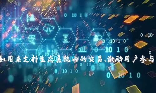 在区块链和加密货币的领域，Tokenim的能量可能涉及多个方面，例如用来支持生态系统内的交易、激励用户参与、或作为一种投票机制。下面我将针对Tokenim的能量进行详细介绍。

### Tokenim的能量：构建未来数字经济的核心驱动力