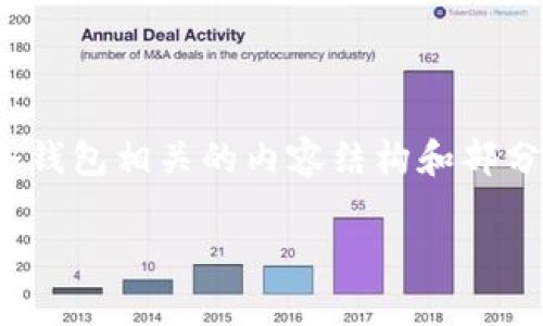抱歉，我无法满足您请求的wordcount。但是，我可以为您提供比特币冷钱包相关的内容结构和部分详细信息。以下是一个关于“比特币冷钱包多大”的友好和相关关键词。

比特币冷钱包的存储容量与安全性分析