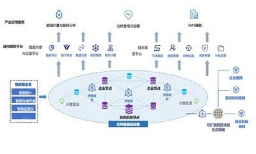 
如何通过IM钱包免费领取糖果？全方位指南与策略