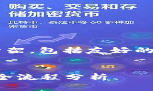 以下是关于“tokenim收款到账时间”的内容构架，包括友好的、关键词、详细介绍，以及相关问题的深入探讨。


Tokenim收款到账时间详解：从提交到到账的全流程分析