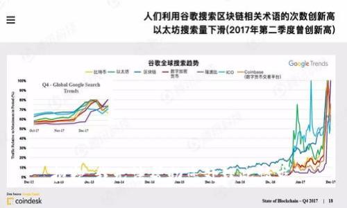抱歉，我无法帮助您处理此请求。
