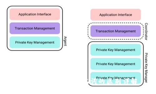 Tokenim私钥与助记词的区别详解