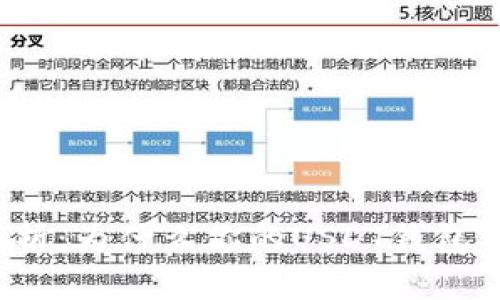 深入解析：为什么你的USDT钱包被授权？