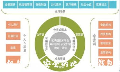   
如何组装一个安全的比特币钱包电脑