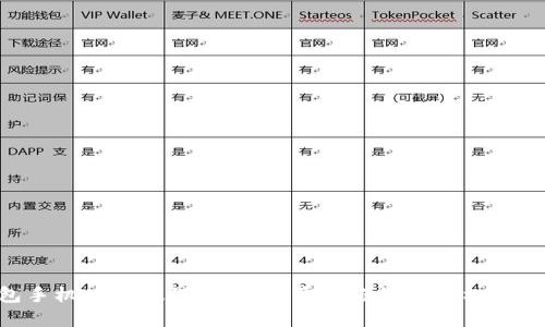 狗狗币钱包手机使用教程：一步一步教你如何轻松管理DOGE资产