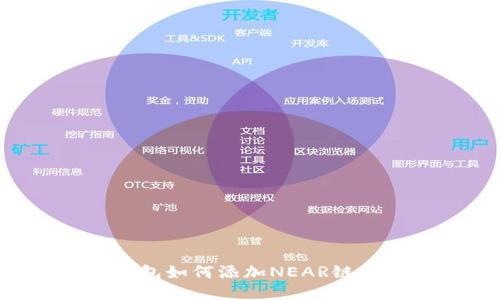 小狐狸钱包如何添加NEAR链：详细指南