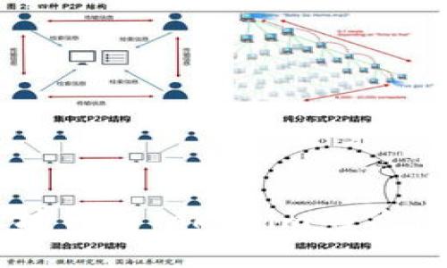 以太坊钱包Tokenim的价值分析