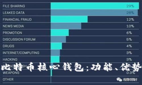: 深入解析比特币核心钱包：功能、优势及使用指南