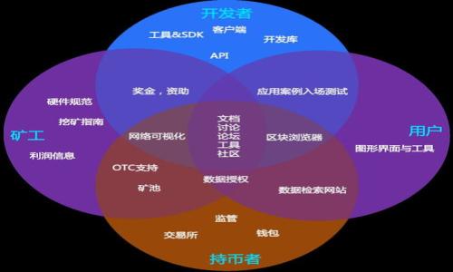 看起来你提到的“tokenim网络出错”可能是一个特定的技术问题或错误消息。如果你需要解决这个问题，可能需要提供更多上下文，比如出现问题的具体应用场景、错误消息的详细信息，或者你正在使用的设备和平台等。在这里，我无法提供针对“tokenim”网络的特定内容或支持，但我可以提出一些通用的故障排除步骤。

### 故障排除步骤

1. 检查网络连接
确保你的设备连接到网络。可以尝试在浏览器中打开其他网页，验证网络连接是否正常。

2. 重启设备
有时简单的重启可以解决许多临时的网络问题。尝试重启你的路由器和设备，看看问题是否解决。

3. 更新软件和应用
确保应用程序和操作系统都是最新版本，过期的软件可能导致连接问题。

4. 检查服务器状态
如果问题出现在某个特定的应用或平台上，可以检查该服务的状态页面，看看是否有报告的中断或故障。

### 需要的帮助
如果你能够提供更具体的细节，比如错误代码、你尝试过的解决方案、发生问题的确切时间等，我将能够更好地协助你解决问题。