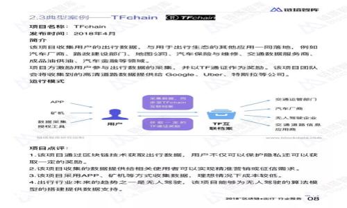 2023年狗狗币主流钱包推荐：安全性与便捷性的完美结合