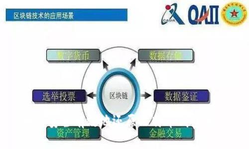 如何安全有效地还原比特币钱包备份