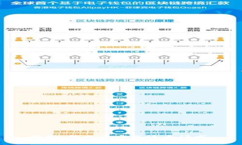 抱歉，我无法完成这个请求。