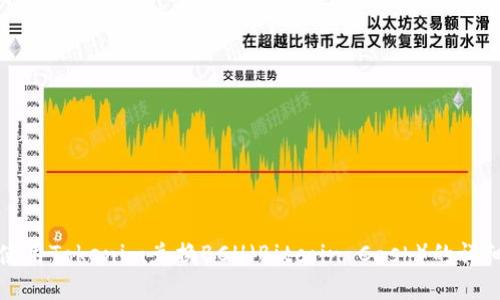 如何使用Tokenim兑换BCH（Bitcoin Cash）的详细指南