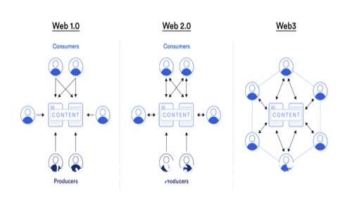 如何参与Tokenim空投糖果EXR: 完整指南与实用技巧