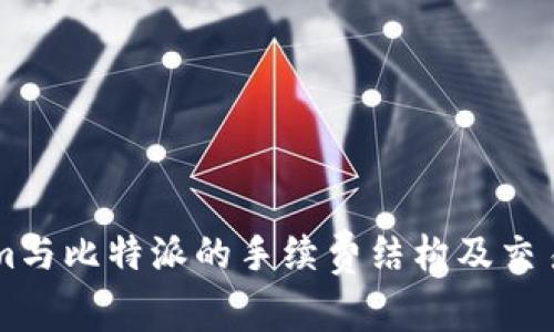 了解Tokenim与比特派的手续费结构及交易成本的策略