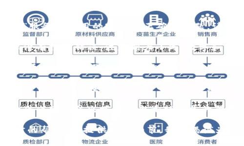 抱歉，你的问题似乎是关于“tokenim”服务或应用的密码不正确的问题。请遵循以下步骤来解决此问题：

1. **检查输入**：确保你输入的密码没有拼写错误，注意到大小写、数字和特殊字符的正确性。

2. **重置密码**：如果你忘记了密码，通常在登录界面会有“忘记密码”的选项。点击该链接，按照指示进行重置。

3. **检查帐户状态**：如果你的帐户被锁定或存在其他问题，可能会导致无法登录。联系相关客服以获取帮助。

4. **安全软件干扰**：某些防病毒软件或网络防火墙可能会干扰正常的登录过程，尝试禁用这些软件后再试。

如果你有更具体的问题或需要进一步的帮助，请提供更多细节，我将竭诚为你服务。