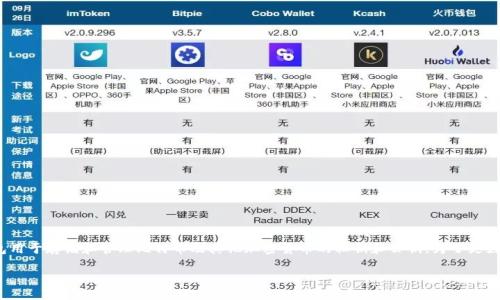比特币的钱包一般被称为“比特币钱包”（Bitcoin Wallet）。这种钱包用于存储和管理比特币及其他加密货币的私钥和公钥。为了更好地理解比特币钱包的功能和种类，我们可以详细探讨以下几个方面。

### 比特币钱包的功能与种类