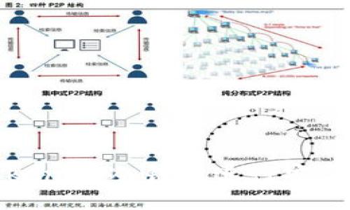 如何使用TokenIM冷钱包进行安全转账与管理