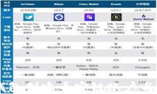 
如何使用IM钱包创建币安链账户与管理数字资产