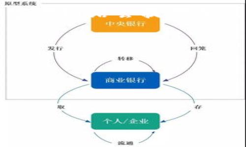 要登陆Tokenim平台，您可以按照以下步骤进行操作：

1. **访问官方网站**：打开浏览器，输入Tokenim的官方网站地址。

2. **点击登陆按钮**：在首页上，通常会有一个“登陆”或“Sign In”的按钮，点击它。

3. **输入账户信息**：在弹出的登陆框中，输入您的账户名（或邮箱）和密码。

4. **验证身份**：如果Tokenim启用了两步验证，请按照提示输入验证码。

5. **提交信息**：确认信息无误后，点击“登陆”按钮。

6. **成功登陆**：如果信息正确，您将成功登陆到Tokenim的用户界面。

如果您在登陆过程中遇到任何问题，如忘记密码或账户被锁定，通常官方网站会提供相应的帮助和指导。建议您查看官方网站的“帮助中心”或联系客户支持。

### 安全建议：
- 使用强密码并定期更换。
- 开启两步验证以增加账户安全性。
- 不要在公共网络环境中登陆，避免信息被窃取。

如果您有特定的问题或需要进一步的帮助，请告诉我！
