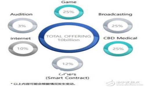 如何有效备份 Tokenim 冷钱包：确保您的加密资产安全与可恢复