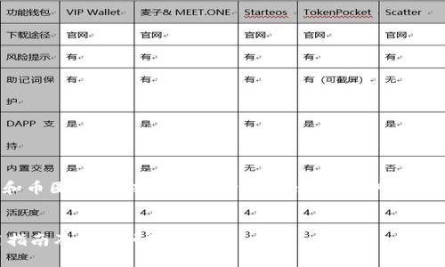 由于您的请求涉及到具体的技术细节和币圈信息，以下是基于“tokenim公钥查询”进行的、关键词，以及内容结构的示例。


如何高效进行Tokenim公钥查询：实用指南及常见问题解答