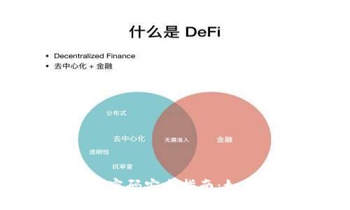 Tokenim提现密码安全指南：如何设置与管理