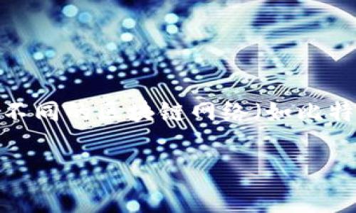 为了回答“tokenim矿工费是多少”这个问题，我们需要了解一些与区块链和矿工费相关的背景知识。矿工费是指在区块链网络中，用户向矿工支付的费用，以激励他们处理和验证交易。在不同的区块链网络（如比特币、以太坊等）上，矿工费的计算方式和费用结构可能会有所不同。此外，Tokenim可能指的是某种特定的区块链平台或代币，因此矿工费也可能会因为具体的项目和网络状态而有所变化。

### Tokenim矿工费解析：影响因素与计算方式