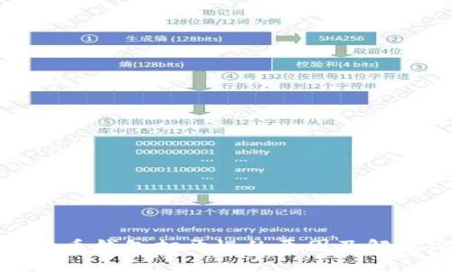 : 比特币钱包打开慢的原因及解决办法