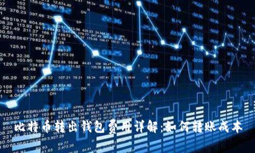 比特币转出钱包费用详解：如何转账成本