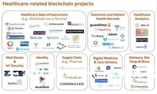 Uniswap使用教程：如何利用Tokenim实现更高效的去中心化交易