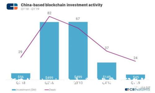 如何冻结Tokenim账户：步骤与常见问题解析