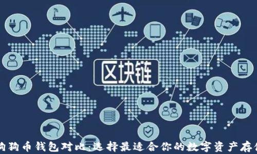 
五大狗狗币钱包对比：选择最适合你的数字资产存储方案