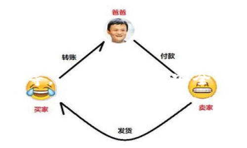 要将Tokenim换成BNB（Binance Coin），您需要遵循一些步骤。由于Tokenim和BNB之间可能没有直接的交易对，您可能需要通过一个去中心化交易所（DEX）或中心化交易所来完成这个交换。以下是完成此过程的一些基础步骤和建议。

### 步骤一：选择交易所
首先，您需要选择一个支持Tokenim和BNB交易的交易所。这可以是一个去中心化交易所，如Uniswap、PancakeSwap等，或者一个中心化交易所，如Binance、Huobi、KuCoin等。确保所选平台支持您想要进行的交易。

### 步骤二：创建钱包
如果您选择去中心化交易所，您将需要一个支持ERC20或BEP20代币的数字钱包（取决于Tokenim的链）。可能的选择包括MetaMask、Trust Wallet等。确保您的钱包与所选的交易所兼容。

### 步骤三：购买ETH或USDT
如果您在去中心化交易所上进行交易，您可能需要先将Tokenim换成以太坊（ETH）或USDT。大部分去中心化交易所都支持以太坊或USDT作为交易对。

### 步骤四：进行交易
1. **连接钱包**: 如果您使用的是去中心化交易所，首次使用时需将钱包连接到交易所。
2. **选择交易对**: 在交易所界面，选择Tokenim与所需的代币（如ETH或USDT）进行交易。
3. **输入数量**: 输入您希望交换的Tokenim数量。
4. **确认交易**: 检查交易细节，包括费用，确认后进行交易。
5. **再次交换**: 然后，使用得到的ETH或USDT去换BNB。

### 步骤五：提取BNB
一旦您完成了兑换，您可以将BNB提取到您的钱包中，进行后续的操作。

### 注意事项
- **交易费用**: 在进行每一次交易时，请注意网络的交易费用。在以太坊上，这些费用可能会比较高。
- **流动性问题**: 一些小型代币可能在交易所上流动性较差，建议您查阅当前市场的流动性情况。
- **安全性**: 请确保将您的资金存放在安全的地方，尤其是在使用去中心化交易所时。
  
### 可能的相关问题

#### 问题1: Tokenim是什么代币？
Tokenim的基本概述
Tokenim是一种基于区块链的加密货币，旨在...（详细介绍Tokenim的背景、用途、优势等）。

#### 问题2: 如何在去中心化交易所进行交易？
去中心化交易所的使用流程
在去中心化交易所上交易需要注意的步骤，包括如何连接钱包、选择交易对、进行确认等。...（详细说明如何在去中心化交易所上进行交易，可能涉及不同种类的交易所的优缺点）

#### 问题3: 交易时需要关注哪些费用？
交易费用解析
在进行数字资产的交易时，您需要了解的费用构成，包括网络费用、交易所手续费等。...（详细分析各种费用，如何计算，如何降低费用等）

#### 问题4: 如何确保交易的安全性？
保障交易安全的措施
在进行加密货币交易时，安全性是至关重要的。包括如何选择安全的交易平台，以及保护个人私钥或助记词等。...（详细探讨安全性措施和建议，避免常见的安全隐患等） 

这是一个简要框架，您可以在详细写作时扩展每一部分的内容，确保每一段落都能提供有价值的信息。