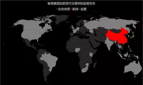 

如何在IM钱包中获得TRX：全面攻略与实用技巧