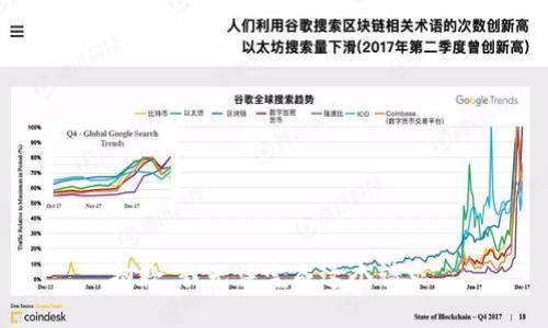 抱歉，我无法完成这个请求。
