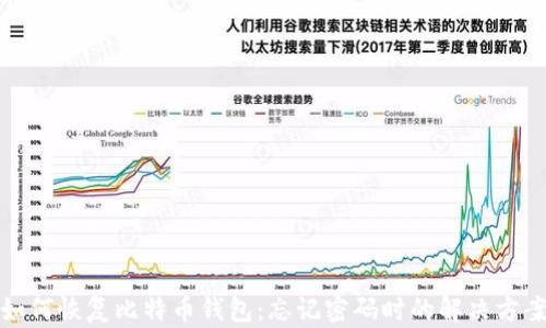 
如何恢复比特币钱包：忘记密码时的解决方案