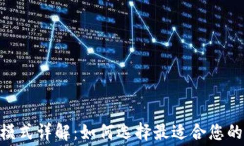 
Tokenim收费模式详解：如何选择最适合您的代币管理方案