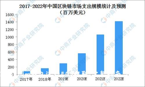 如何使用Tokenim钱包进行EOS提取：完整指南与常见问题解答