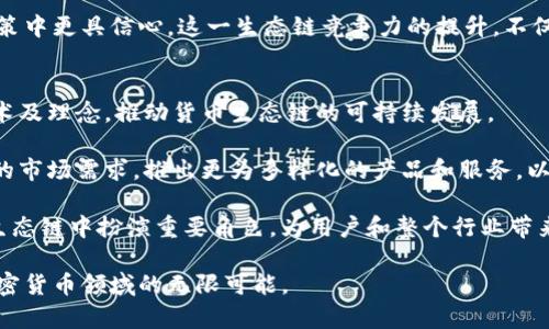   Tokenim支持货币生态链的全面解析 / 
 guanjian ci Tokenim, 货币生态链, 加密货币, 区块链技术 /guanjian ci 

在当今数字化经济快速发展的背景下，越来越多的企业和个人开始关注加密货币及其背后的技术，尤其是区块链技术。Tokenim作为一个新兴的数字资产管理和交易平台，是否支持货币生态链，成为众多用户和投资者关注的焦点。本文将深入探讨Tokenim支持货币生态链的各个方面，解析其背后所涉及的技术原理、运作模式以及对未来的启示，为读者提供全面的理解。

一、什么是Tokenim？
Tokenim是一个多功能的加密货币交易平台，致力于为用户提供安全、高效的资产管理与交易服务。该平台不仅允许用户进行加密货币的买卖，还提供了诸如钱包管理、资产评估、市场分析等多种服务。Tokenim的核心理念在于通过区块链技术，为用户提供去中心化、透明化的交易体验。

二、货币生态链的概念
货币生态链是指通过一系列相互关联的数字货币、区块链技术以及相关应用形成的一个完整生态系统。这一系统不仅包含加密货币的发放与流通，还涉及到智能合约、去中心化金融（DeFi）、非同质化代币（NFT）等元素，形成一个互通有无、相辅相成的生态环境。

三、Tokenim如何支持货币生态链
Tokenim通过其平台特性，支持货币生态链的多个方面。首先，Tokenim允许用户在平台上交易多种加密货币，包括但不限于比特币、以太坊以及人们常用的各种代币。其次，Tokenim提供智能合约的支持，为去中心化金融的应用提供基础架构。此外，Tokenim还为用户创建了可以参与一级市场和二级市场的结合平台，鼓励创新和项目的落地。

四、Tokenim的技术架构
Tokenim的技术架构基于分布式区块链，所有交易均在去中心化的环境中完成，确保数据的安全性与透明性。平台注册用户通过加密技术进行身份验证，保障用户资金的安全。同时，Tokenim采用了多种共识机制，以提高网络的效率和稳定性，确保交易的快速确认和执行。

五、Tokenim在生态链中的角色
在货币生态链中，Tokenim扮演着一座桥梁的角色。一方面，它连接了传统的金融体系和新兴的数字资产世界；另一方面，Tokenim通过持续更新和平台的功能，吸引更多的项目和用户参与到生态链中来。Tokenim推动了加密货币的流通和使用，促进了整体生态的可持续发展。

问题一：Tokenim的安全性如何保障？
在数字货币交易平台中，安全性是用户最为关心的问题之一。Tokenim采取了多重安全措施，包括但不限于SSL加密、冷钱包管理、两步验证及用户资产的分散存储策略。这些措施不仅保护了用户的资金安全，还降低了平台被攻击的风险。

首先，Tokenim对用户的私钥采取严格的管理措施，私钥由用户自身保管，平台并不存储用户的私钥。这种方式确保即便是平台发生问题，用户的资产也依然安全无虞。其次，Tokenim定期进行安全审计，以识别潜在的安全隐患并及时修复，从而保障平台运行的安全性。

问题二：Tokenim如何促进交易效率？
交易效率直接影响用户的体验和平台的吸引力。Tokenim通过多种技术手段提升交易速度，确保用户能够在瞬息万变的市场中把握机会。其采用了高效的交易引擎和的网络架构，使得平台能够处理成千上万的交易请求。

此外，Tokenim还在区块链底层技术上进行创新，鼓励开发者利用其API接口快速构建新的金融产品和服务，进一步增强用户的交易体验。这个高效的交易环境，提升了用户的满意度，从而形成良性循环，吸引更多用户加入。

问题三：如何通过Tokenim参与货币生态链？
用户可以通过Tokenim平台轻松参与货币生态链。在Tokenim上，用户不仅可以自由交易各种加密货币，还可以参与项目的投资与众筹活动。其创新的功能设计，使得用户的每一次交易和投资都能直接为生态链的发展贡献力量。

此外，Tokenim的社区建立为用户提供了更为丰富的交流与学习的平台。用户可以在社区中了解最新的市场动态及技术趋势，参与讨论和分享经验，从而在投资决策中更具信心。这一生态链竞争力的提升，不仅有助于提升用户的粘性，还吸引了更多新用户的加入。

问题四：未来Tokenim在货币生态链中的前景是什么？
随着区块链技术的不断发展和完善，Tokenim在货币生态链中的角色与影响力将愈发重要。在未来的市场环境中，Tokenim将继续致力于创新，不断引入先进的技术及理念，推动货币生态链的可持续发展。

Tokenim正在探索与各类金融机构的合作，以整合传统金融与数字货币的优势，这将对整个货币生态链的发展产生深远的影响。此外，Tokenim还将针对不断变化的市场需求，推出更为多样化的产品和服务，以满足用户的多元需求。

综上所述，Tokenim在支持货币生态链、保障安全性、提升交易效率等方面展现出巨大的潜力与前景。未来，随着数字货币的普及与应用深化，Tokenim必将在这个生态链中扮演重要角色，为用户和整个行业带来更多创新和机遇。

无论你是新手投资者还是经验丰富的交易员，了解Tokenim平台及其在货币生态链中的作用，都是在快节奏市场中获取成功的关键。未来的发展，或许正是拓展加密货币领域的无限可能。