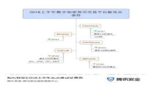 如何在Tokenim上添加个性化图案：全面指南