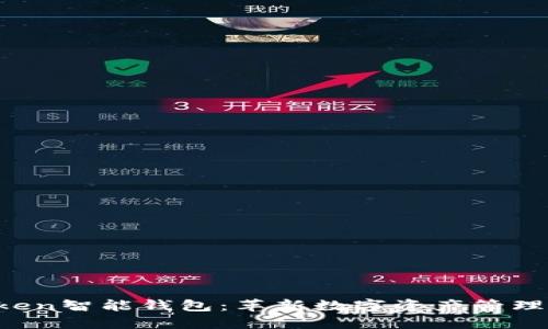 AI Token智能钱包：革新数字资产管理的未来