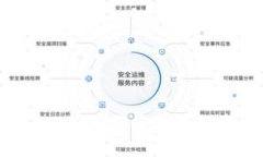 狗狗币手机钱包2.06：如何安全存储和管理你的狗
