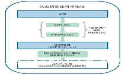 如何安装与使用Tokenim冷钱包：全方位指南