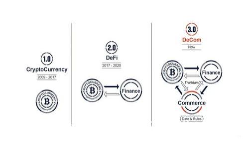 如何开发高效的XRP瑞波钱包软件：全面指南